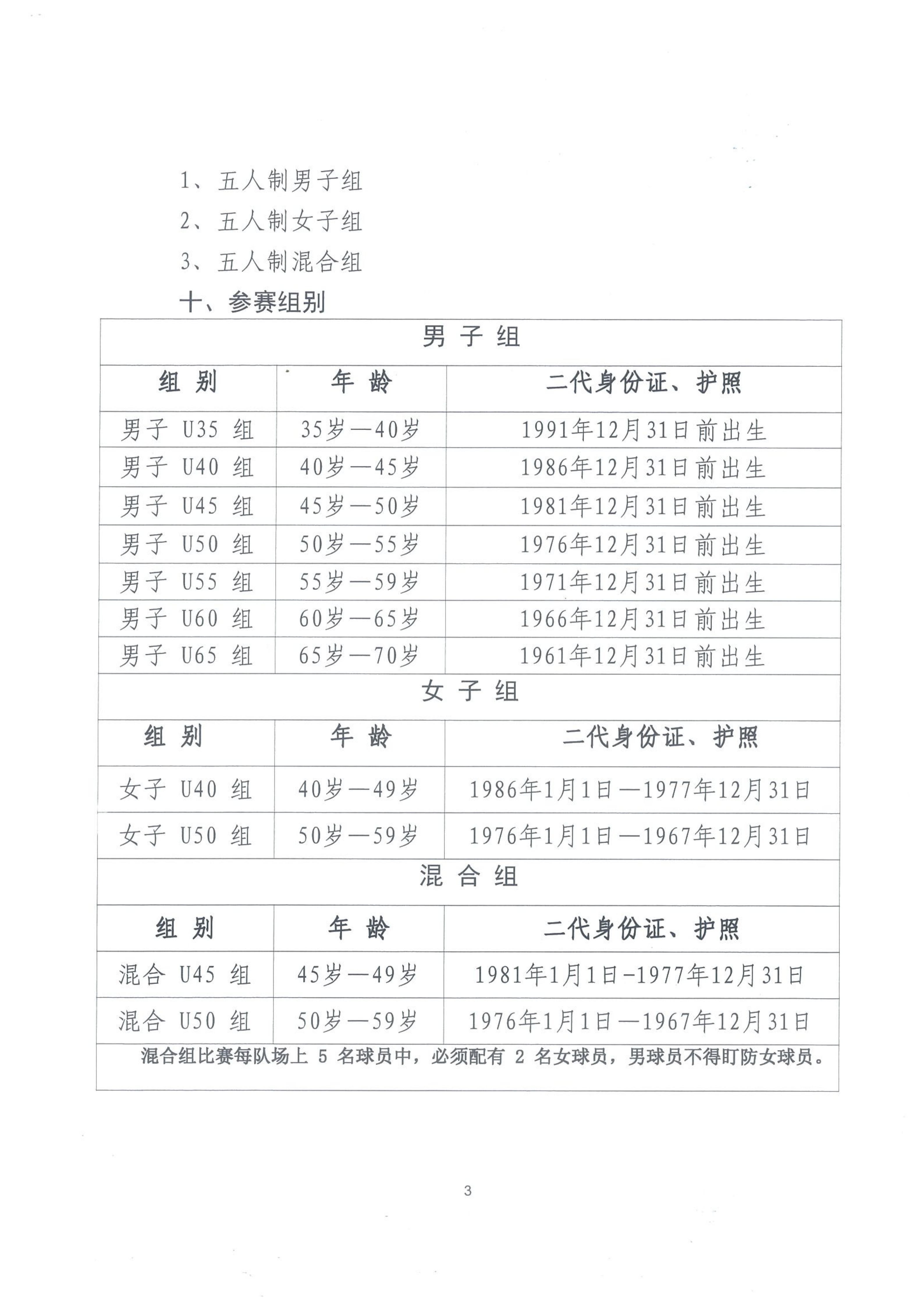 活动图片 4